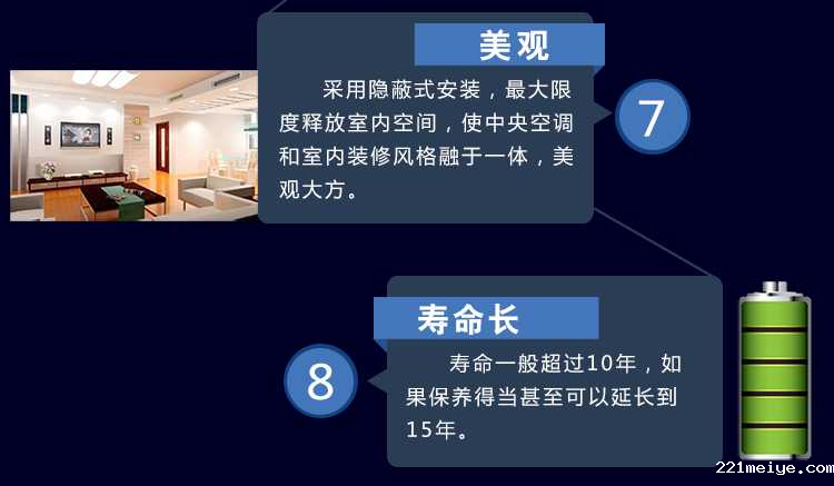 221meiye王牌煤改电