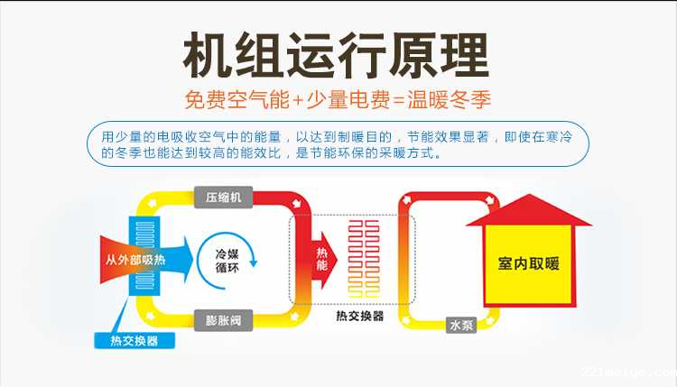 221meiye王牌煤改电