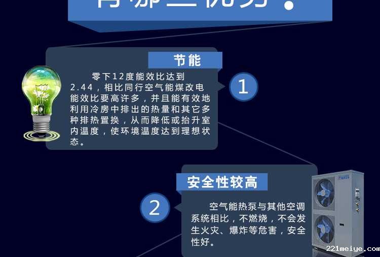 221meiye王牌煤改电