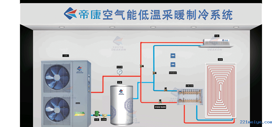煤改电空气能厂家批发 
