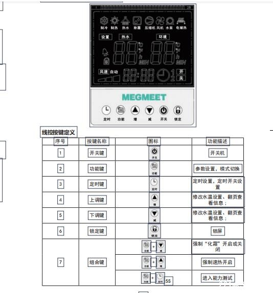 3P-15P变频采暖机组221meiye说明书 221meiye空气能变频采暖说明书